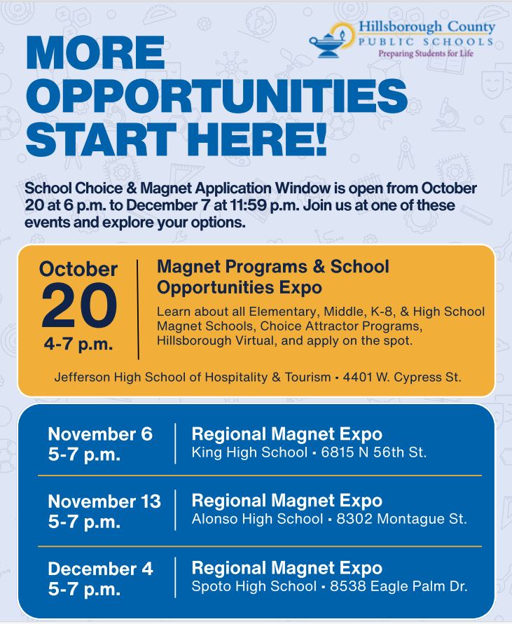 magnet opportunities