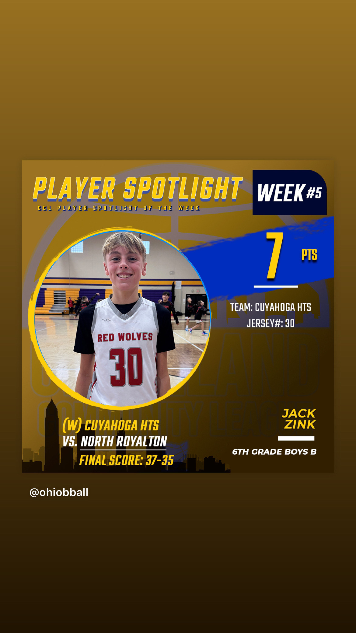 player spotlight