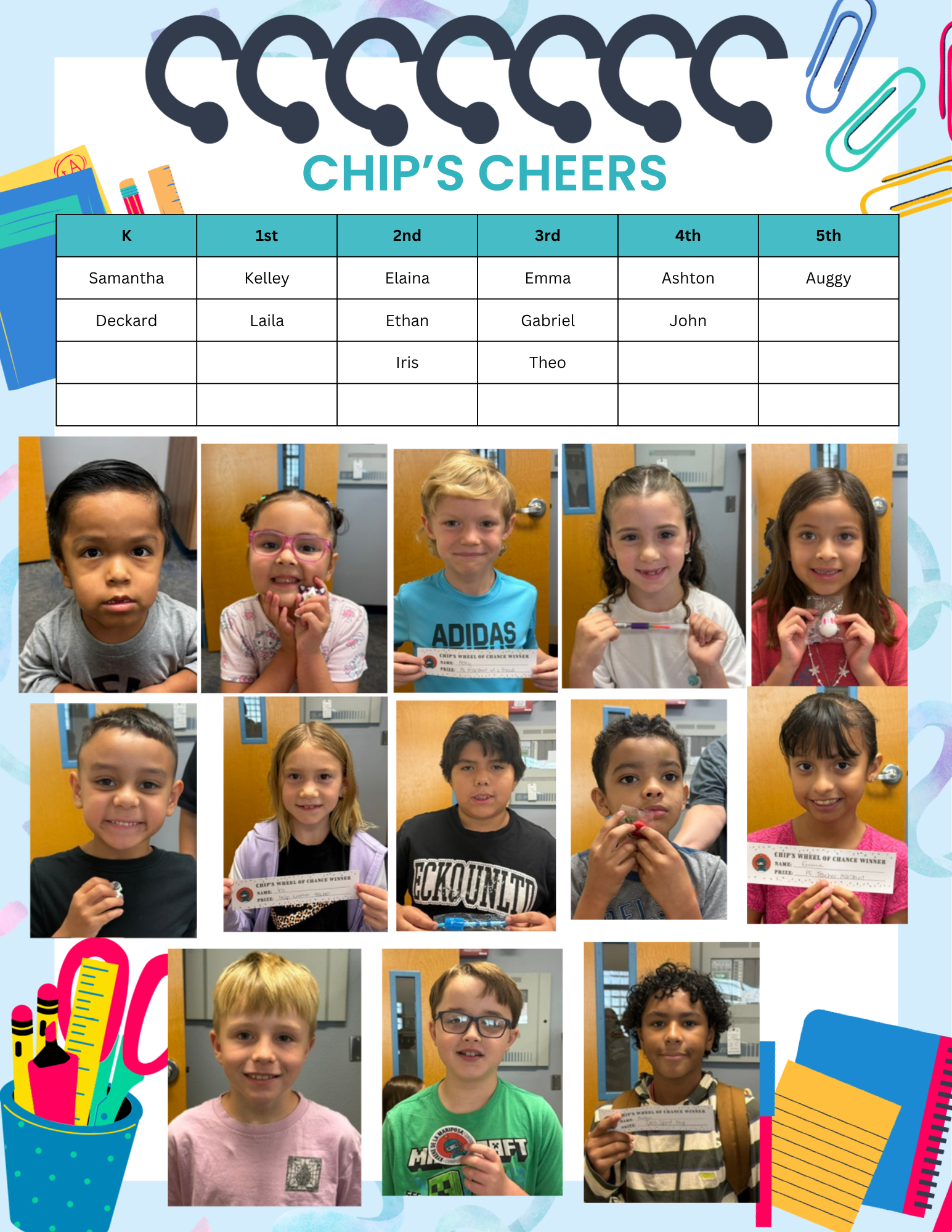 Chips Cheers: Samantha, Deckard, Elaina, Ethan, Iris, Emma, Gabriel, Theo, Ashton, John, Auggy