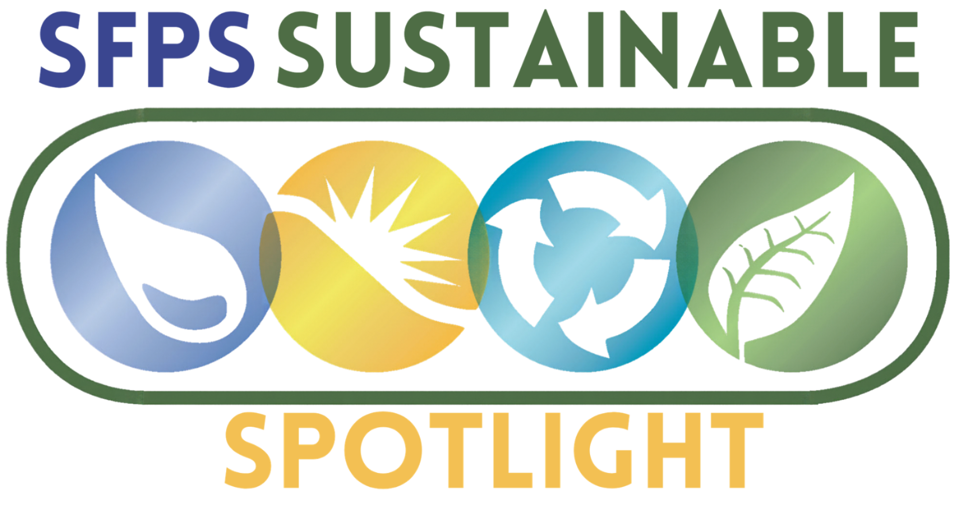Logo for FPS Sustainable Spotlight with four icons: fish, plant, recycle symbol, and forest, on a green background.