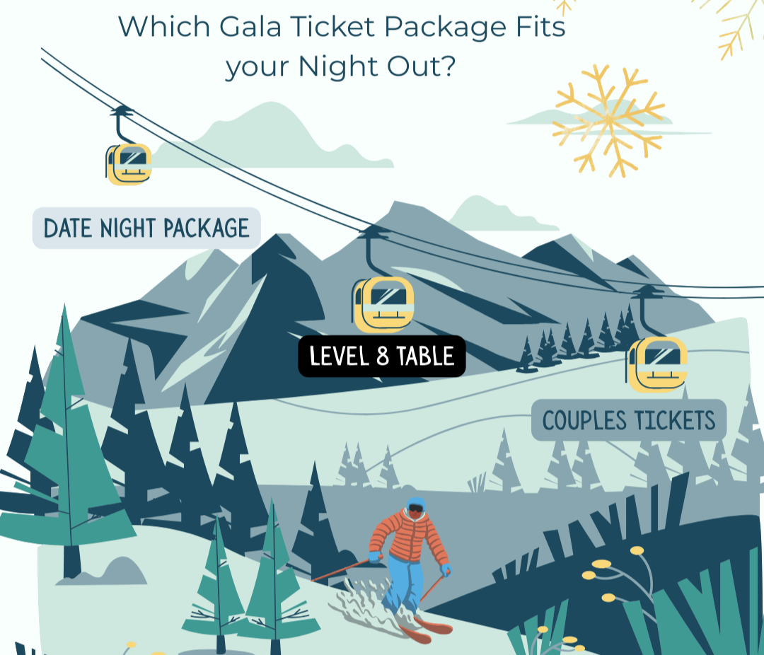 14th annual PRA Gala