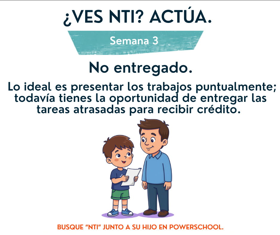 Spanish NTI information