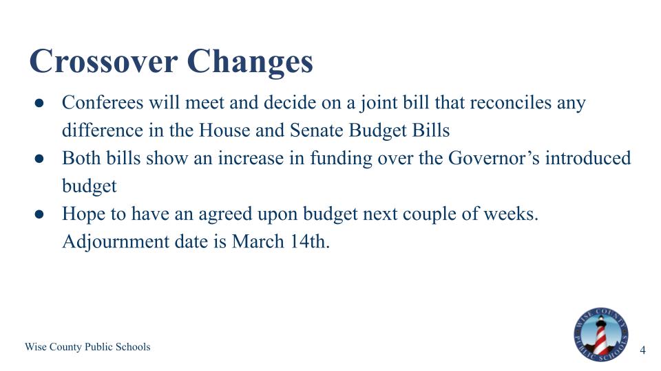 SY26-27 Budget Overview_4