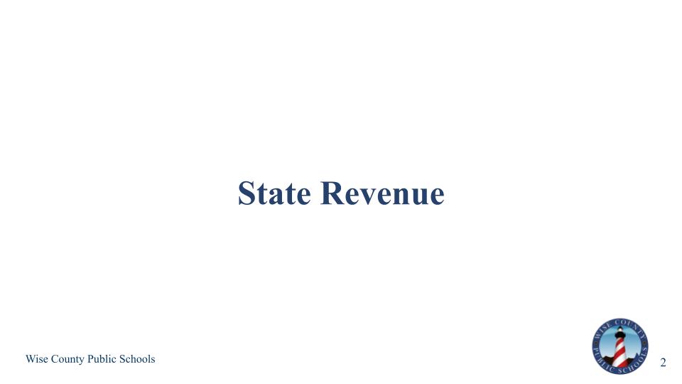 SY26-27 Budget Overview_2