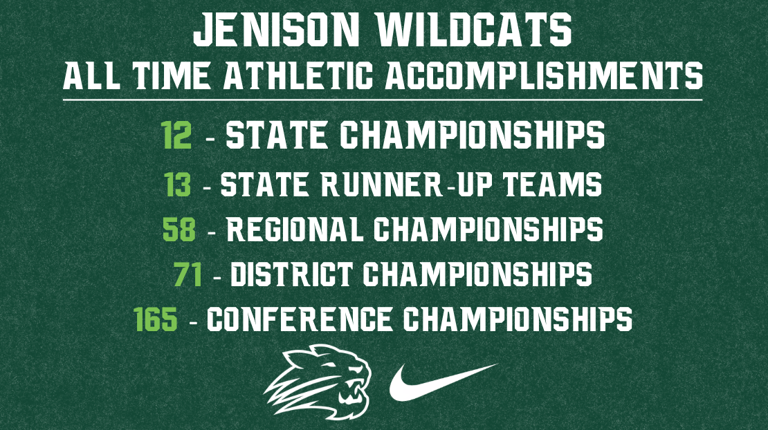All Time Jenison Championships