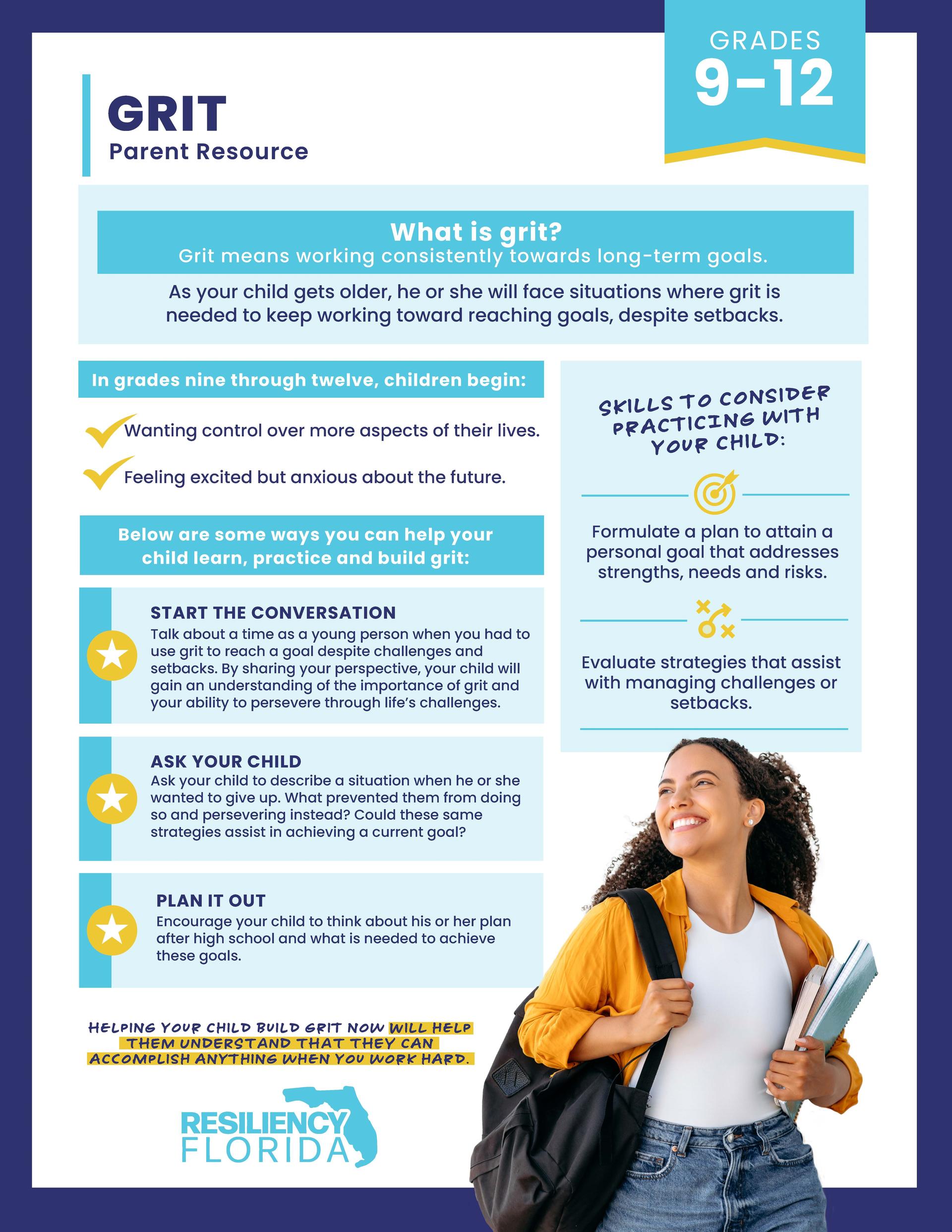 GRIT Parent Resource Flyer