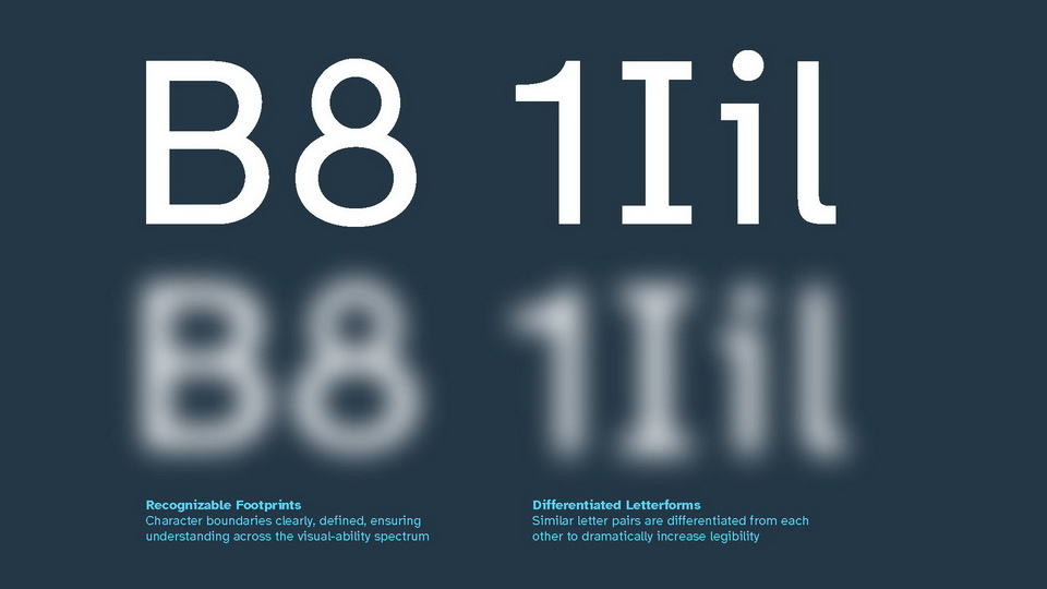 sample letters and numbers, shown clearly and in simulated blurry vision
