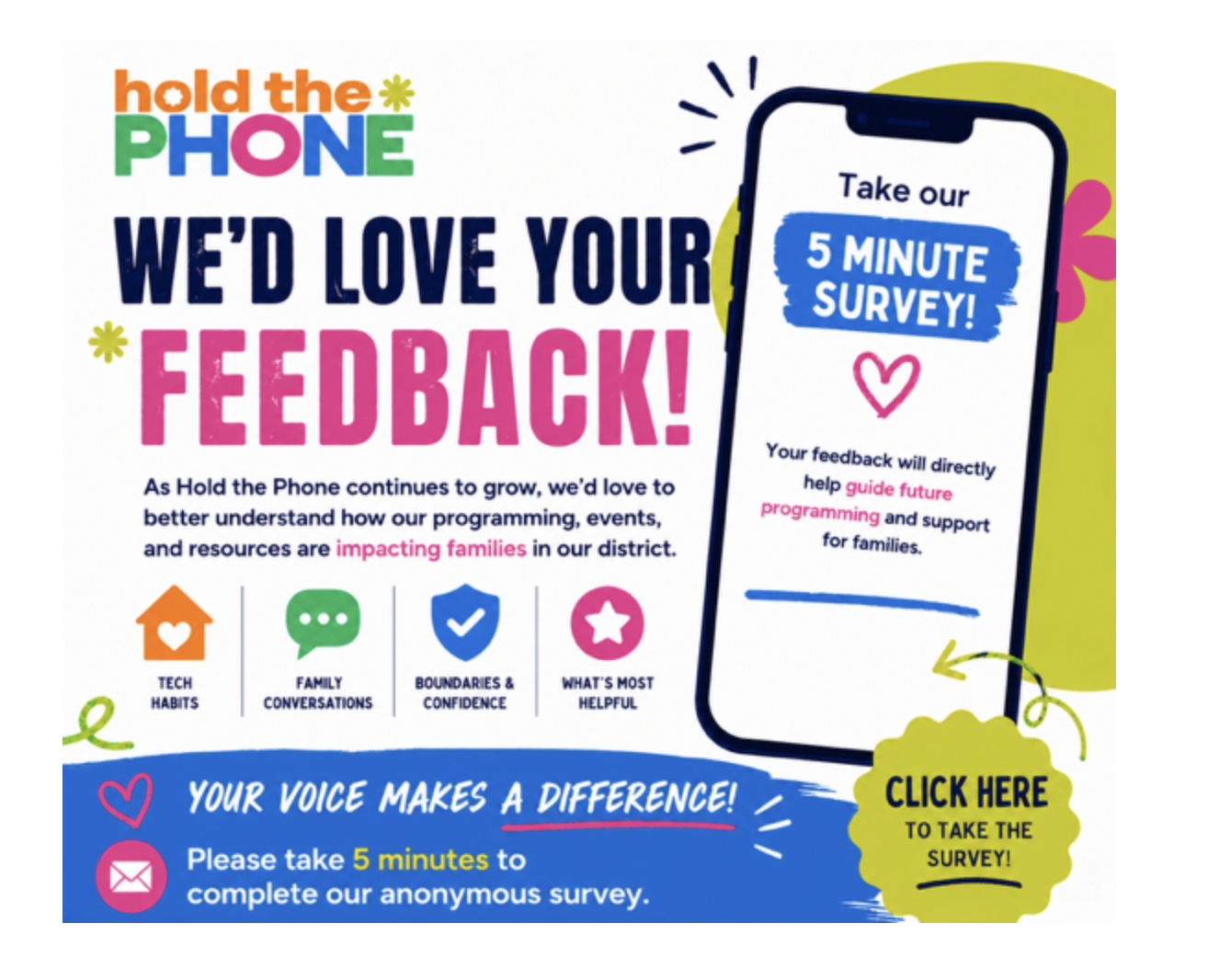 HOld The Phone Survey