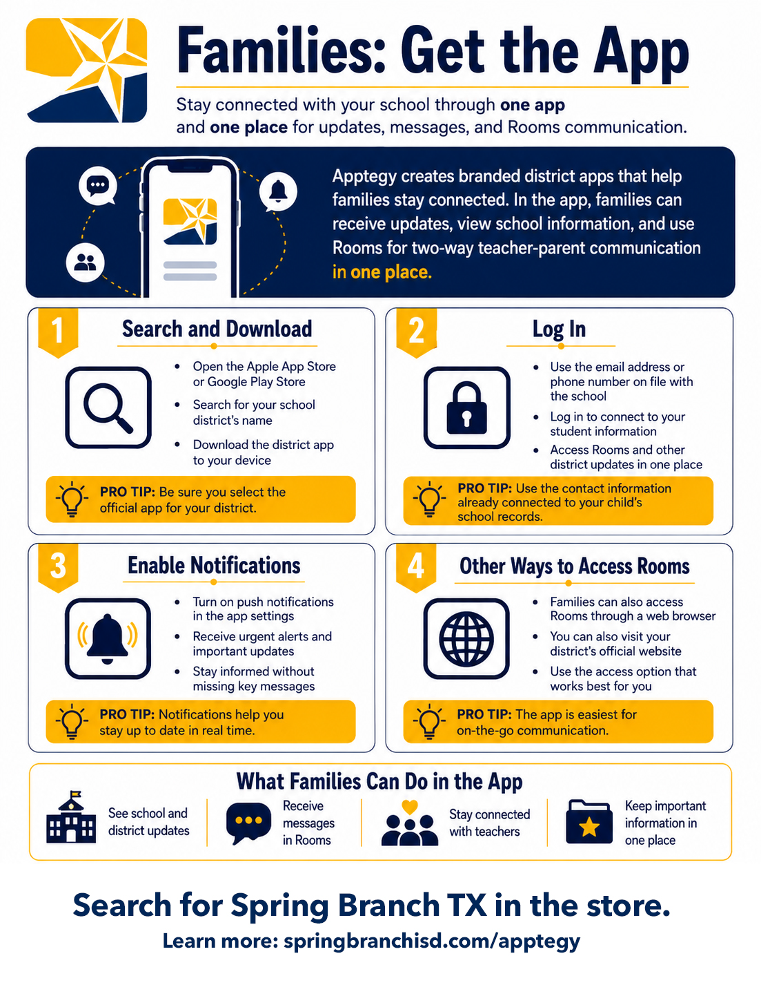 An infographic provides a guide for families to connect with their schools via an app, including steps to search, log in, and enable notifications.