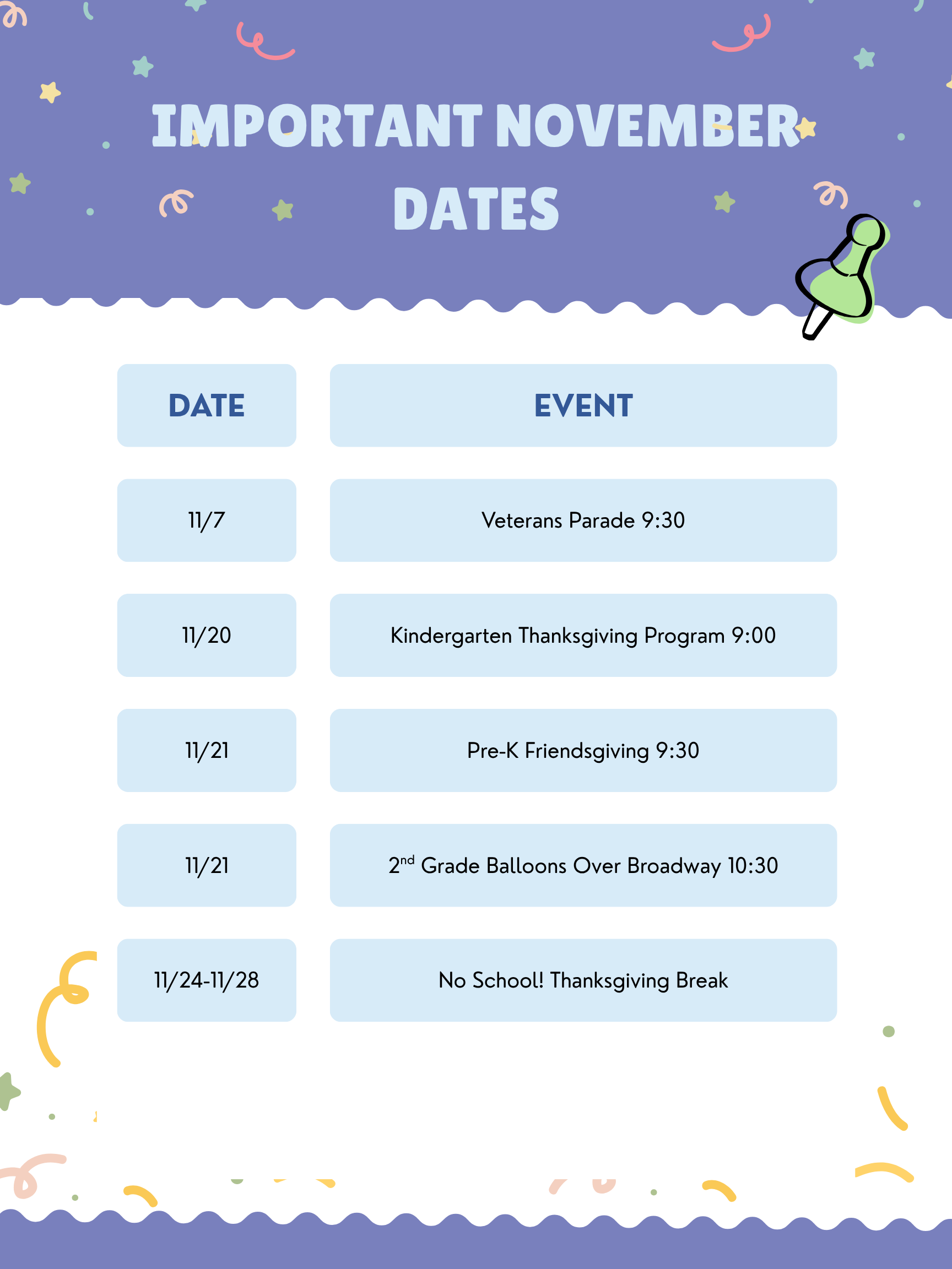 dates