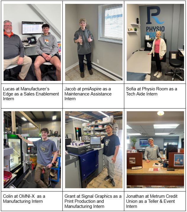 A grid of six photos showing LPS students Lucas, Jacob, Sofia, Colin, Grant, and Jonathan at their various internship sites.