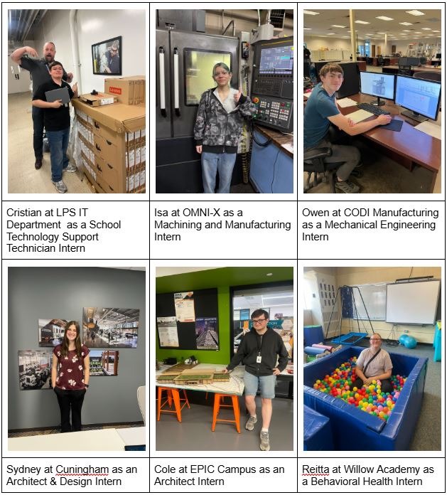 We are so proud of our LPS interns! From mechanical engineering and architecture to behavioral health and IT support, these students are out in the community gaining invaluable professional skills.  Huge thanks to our local partners for mentoring the next generation of leaders. Check out where our students are making an impact!