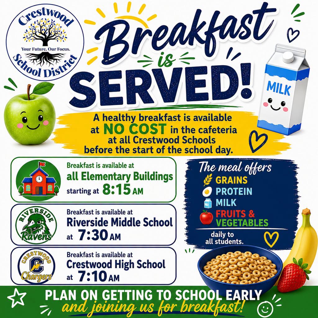 Crestwood School District breakfast information flyer announcing that a healthy breakfast is available at no cost to all students before the start of the school day. Breakfast is available at all elementary schools beginning at 8:15 AM, Riverside Middle School at 7:30 AM, and Crestwood High School at 7:10 AM. Breakfast includes grains, protein, milk, fruits, and vegetables. The flyer encourages students to plan on getting to school early and joining their school for breakfast.