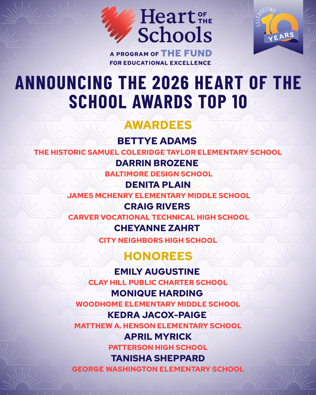 Los Premios Corazón de la Escuela y los homenajeados