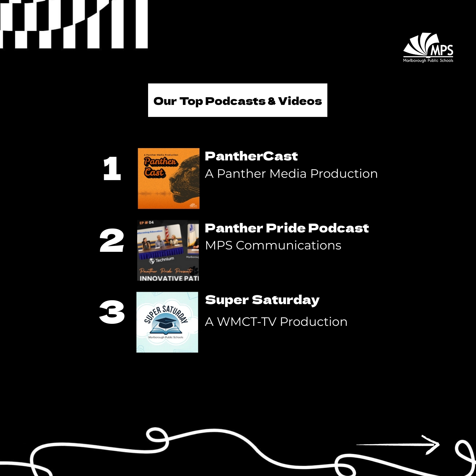 A graphic lists three podcasts and videos.