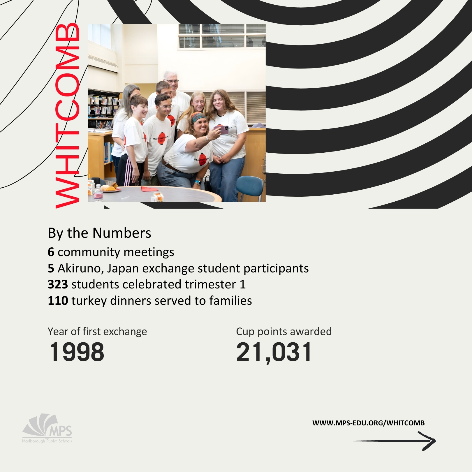 A graphic of Whitcomb school facts and figures, plus a photo of the seven participants in the Japan exchange program.