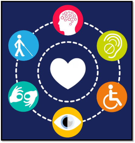 Disability Awareness