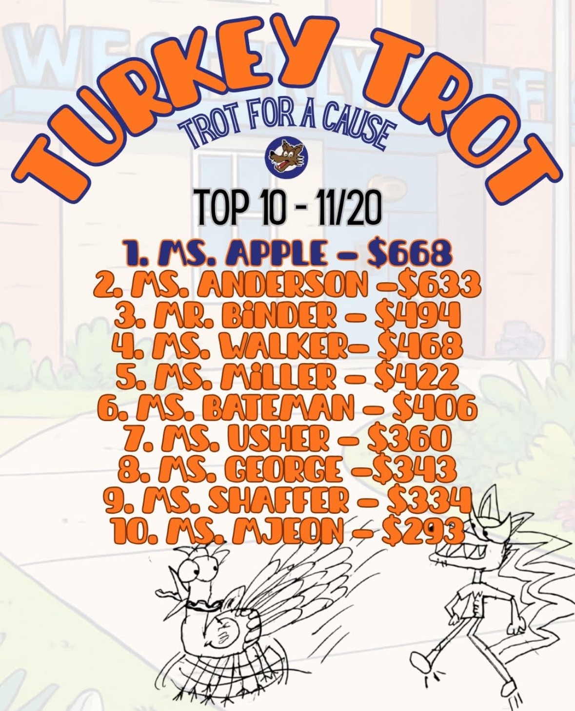 turkey trot | november 21