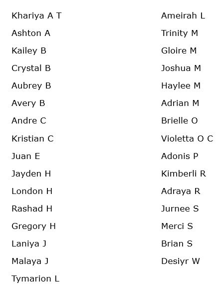 Q3 Perfect Attendance List