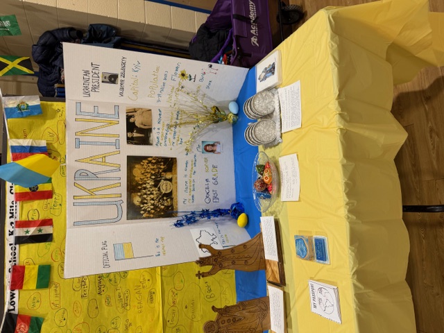 Poster board on Ukraine