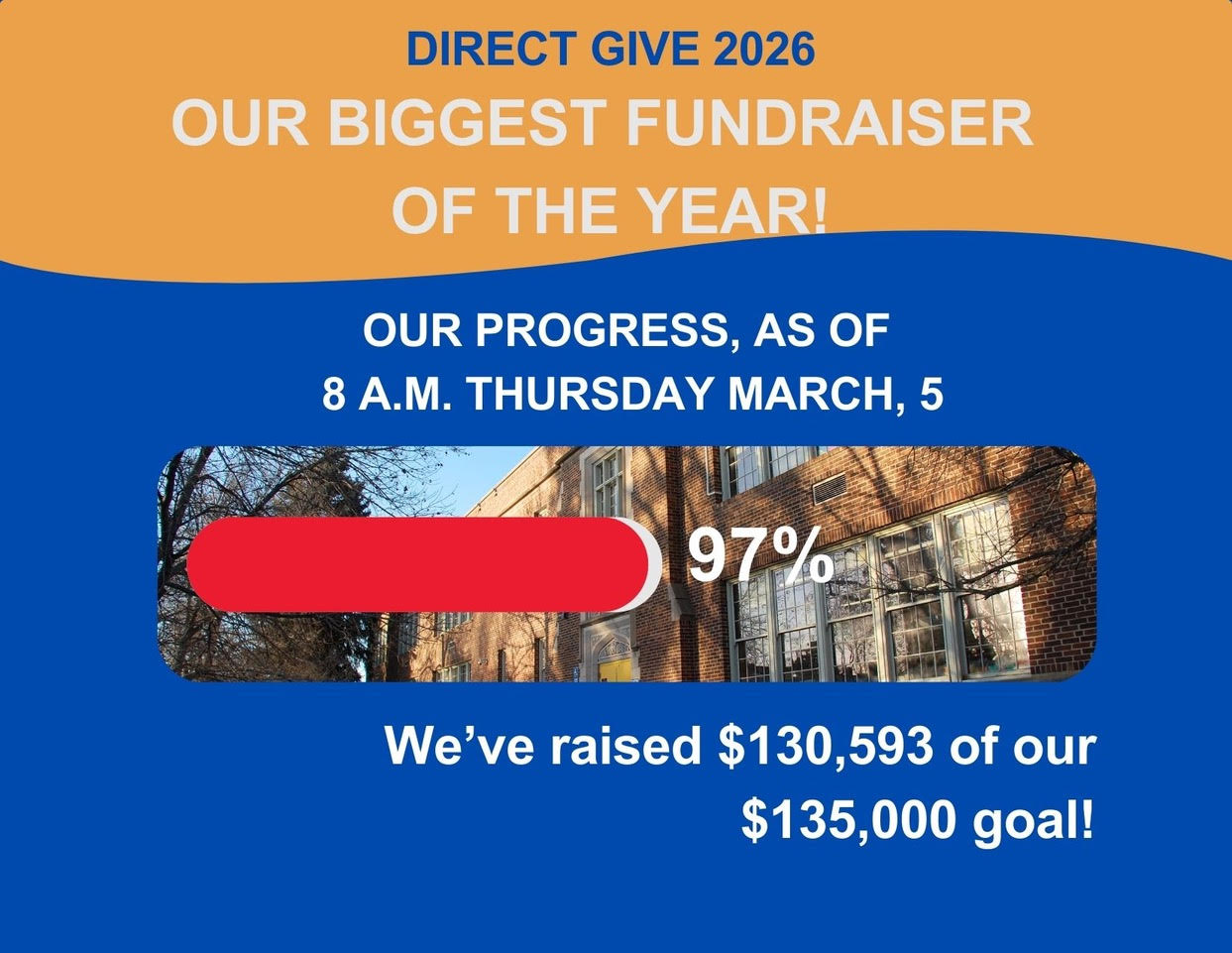 97% for direct give image