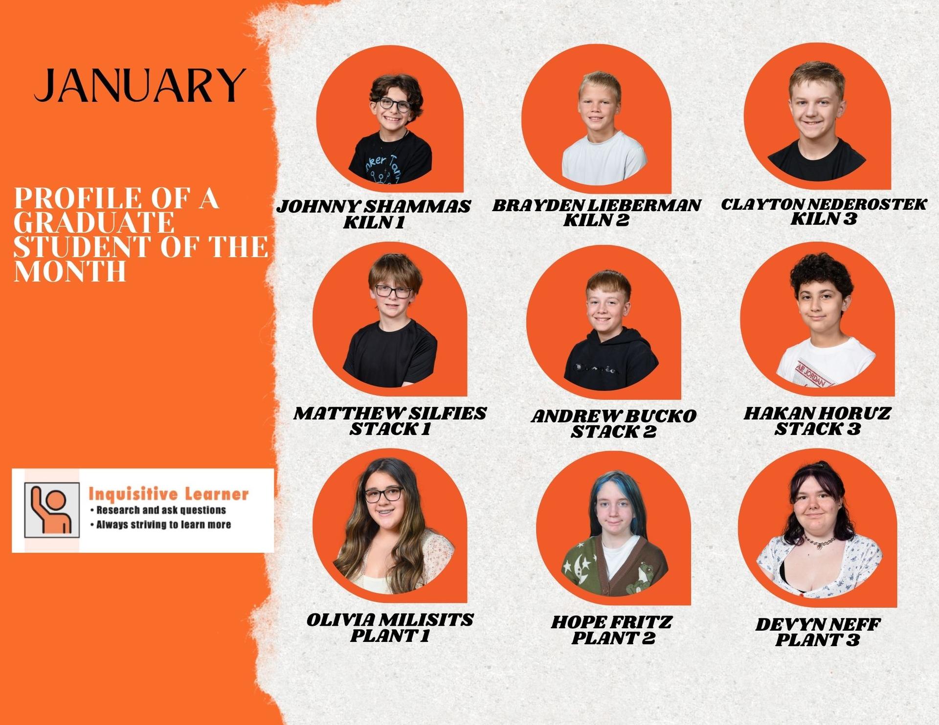 540 January Student of the Month winners