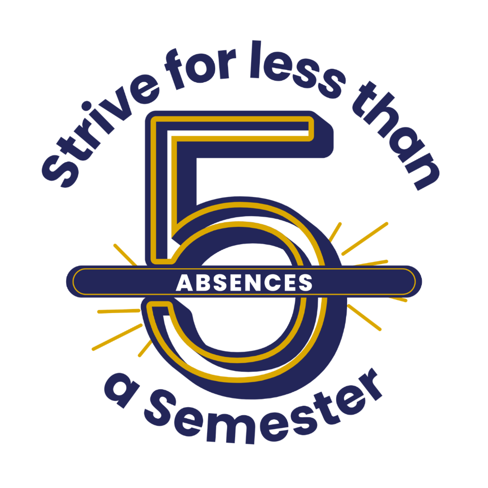 Strive For Less Than 5 Absences a Semester Drive