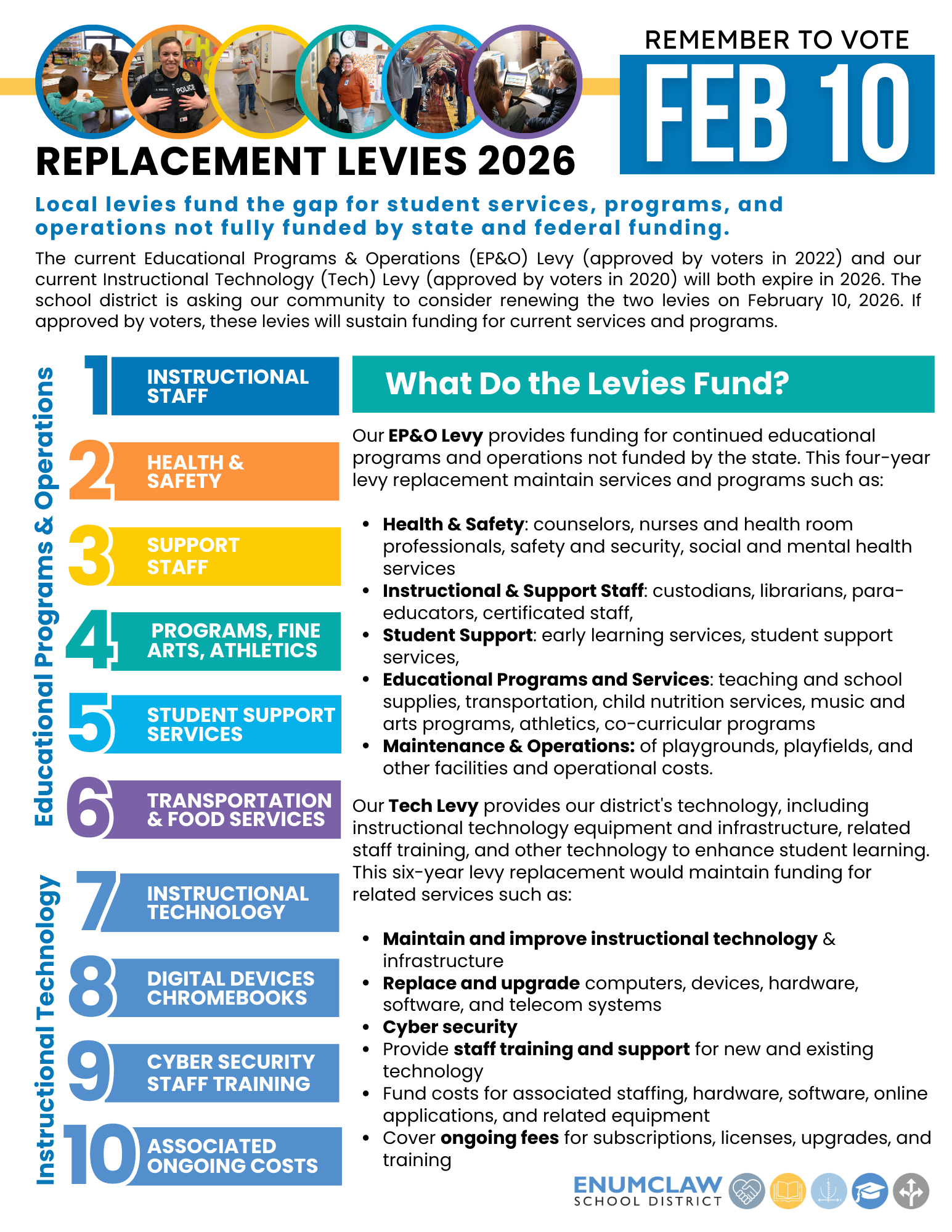 Levy Handout Front- Decorative