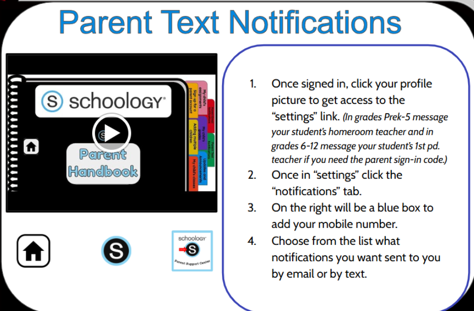 A guide on parent text notifications. It includes a page with a title, instructions, and icons, with a small box on the left.