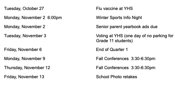 Dates to Date