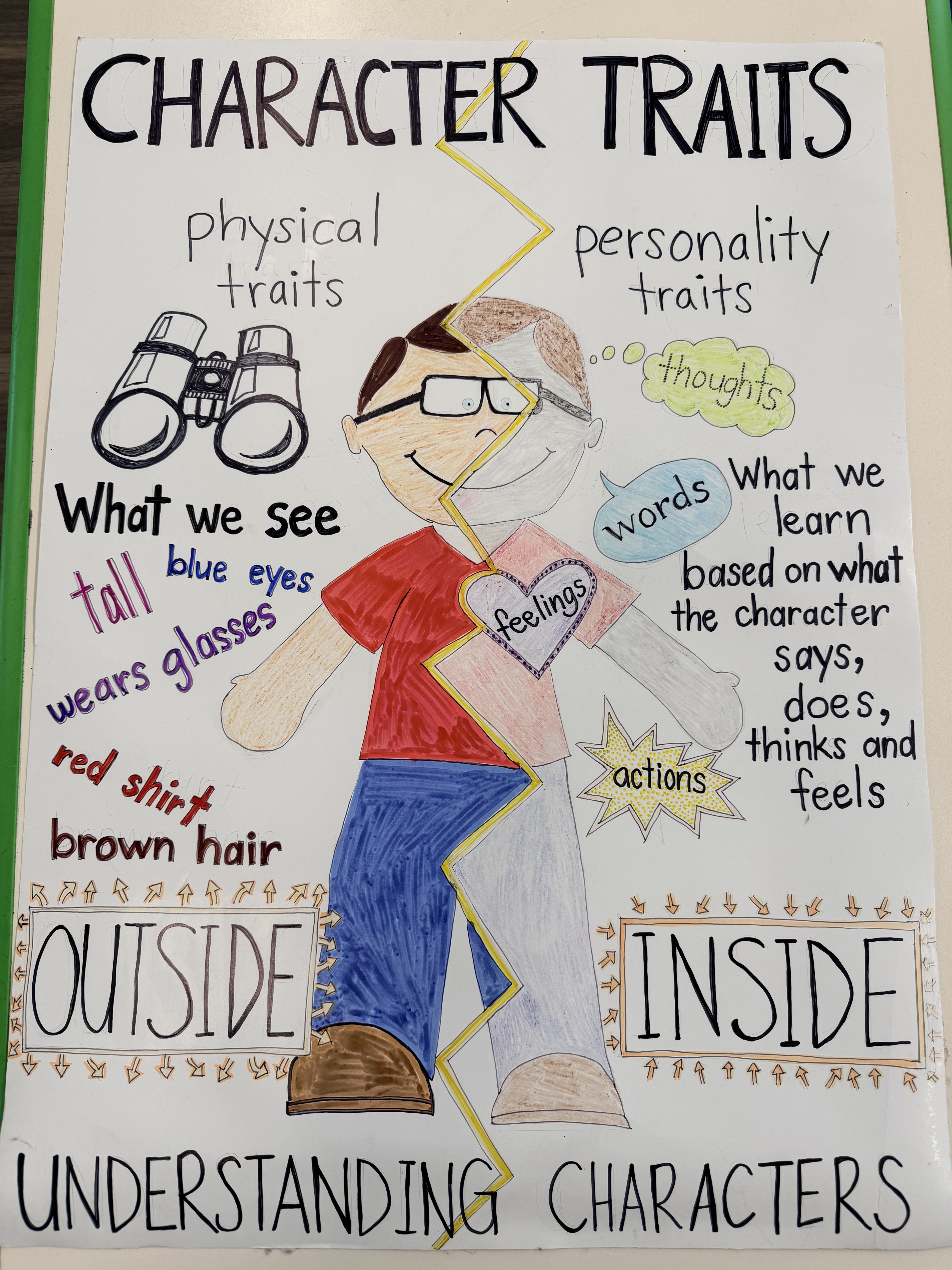 School Spotlight | Meadows First Graders Dive Into Character Exploration Through Realistic Fiction