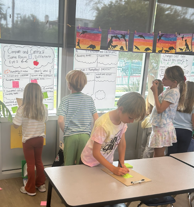Professional Learning in Action: Strengthening Instruction Across MBUSD