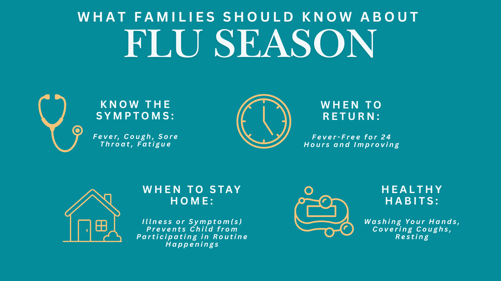 Flu Season FAQ