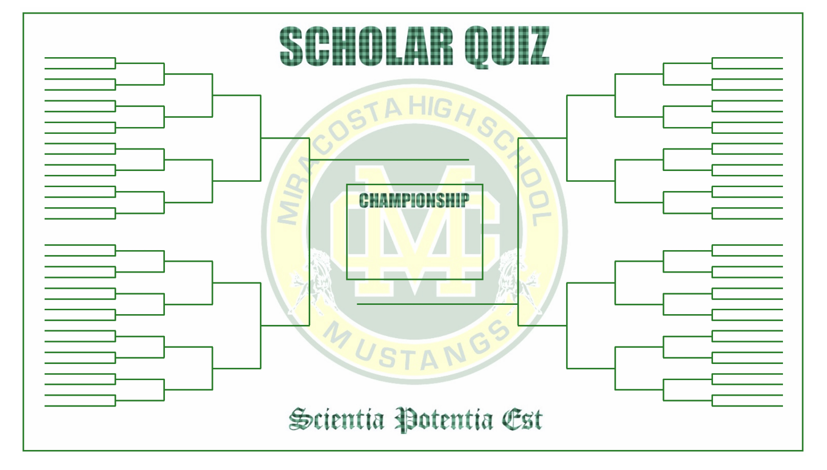 Scholar Quiz tournament bracket