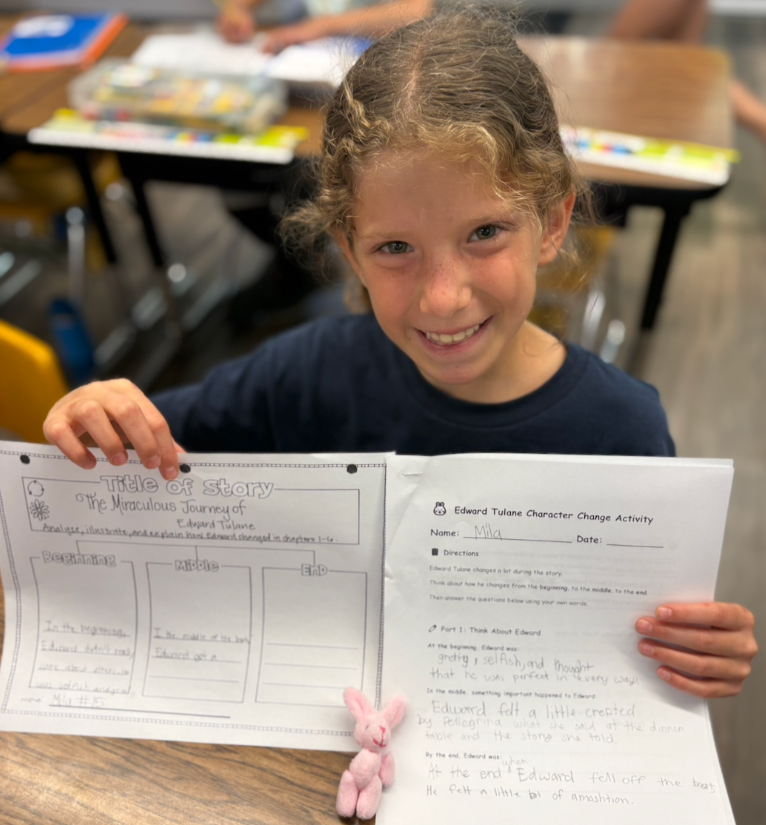 Professional Learning in Action: Strengthening Instruction Across MBUSD