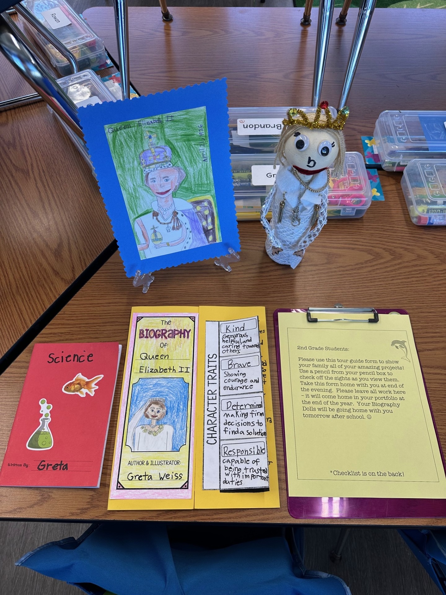 School Spotlight | Robinson Second Graders Bring Heroes to Life Through Biography Project