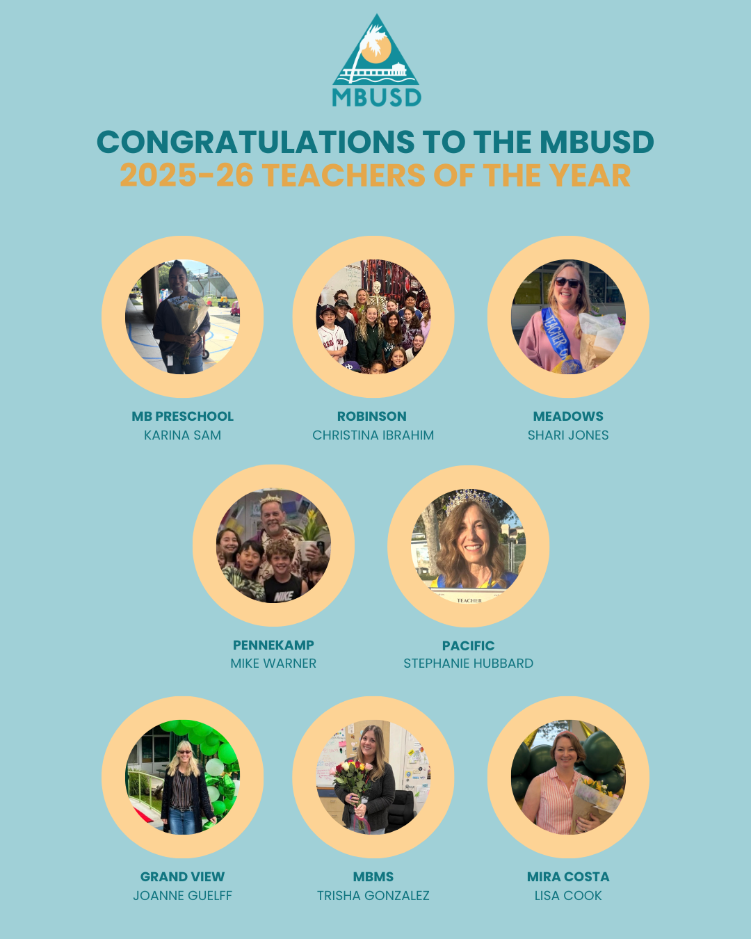 Celebrating Our 2025-26 Teachers of the Year