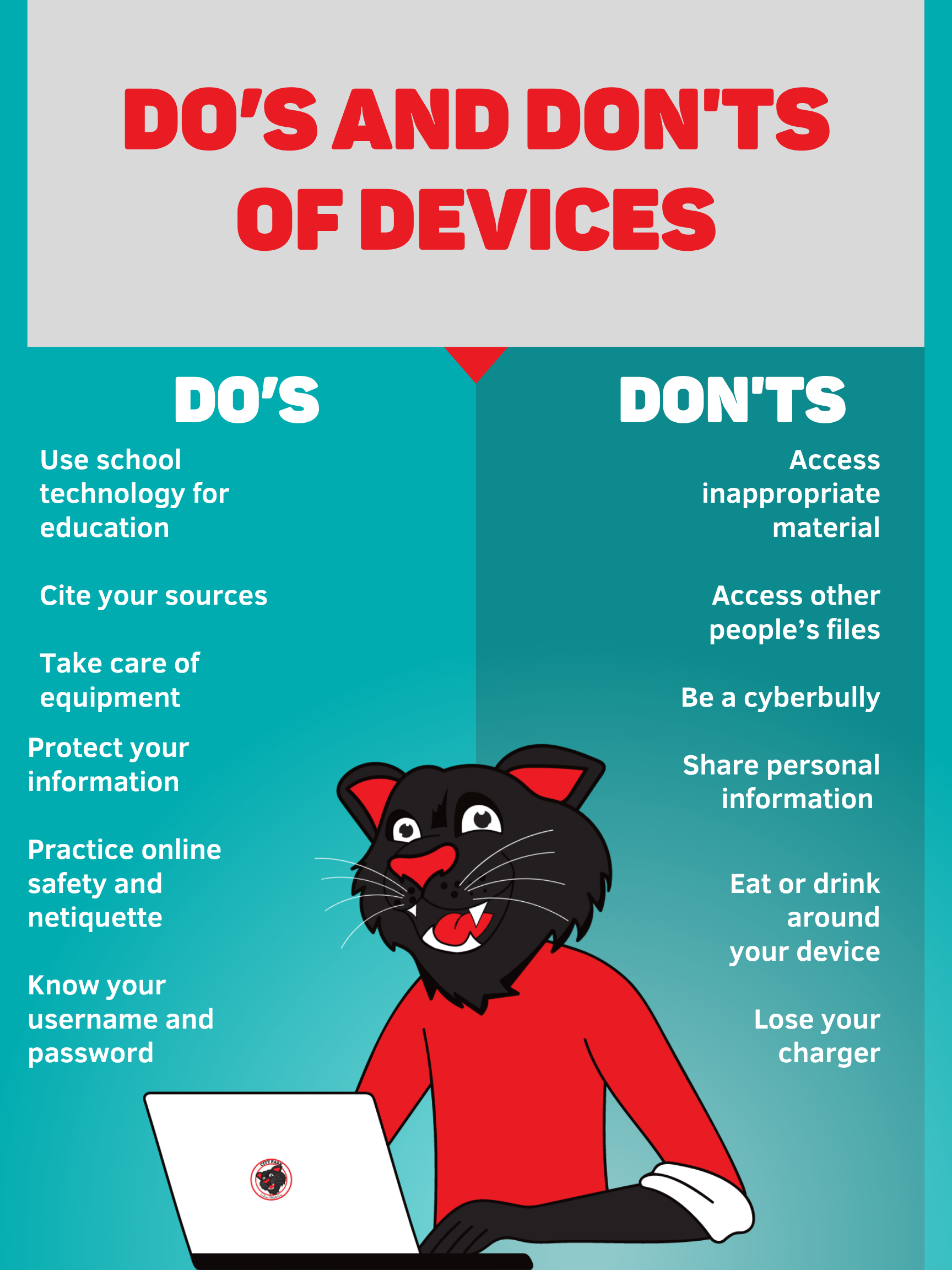 Infographic titled 