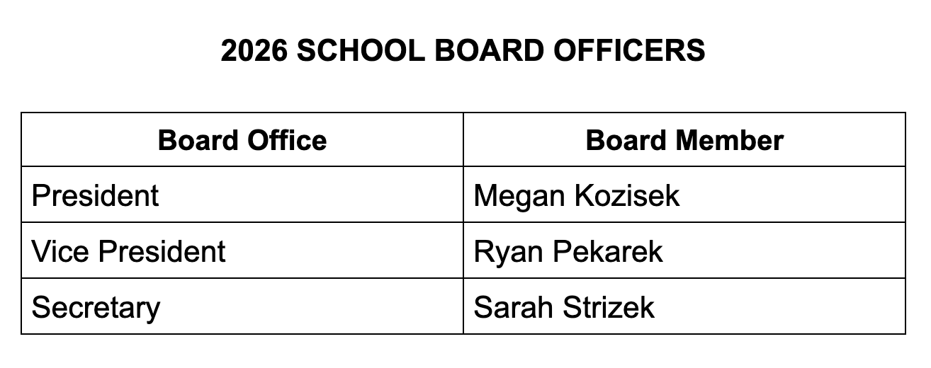 Board Officers