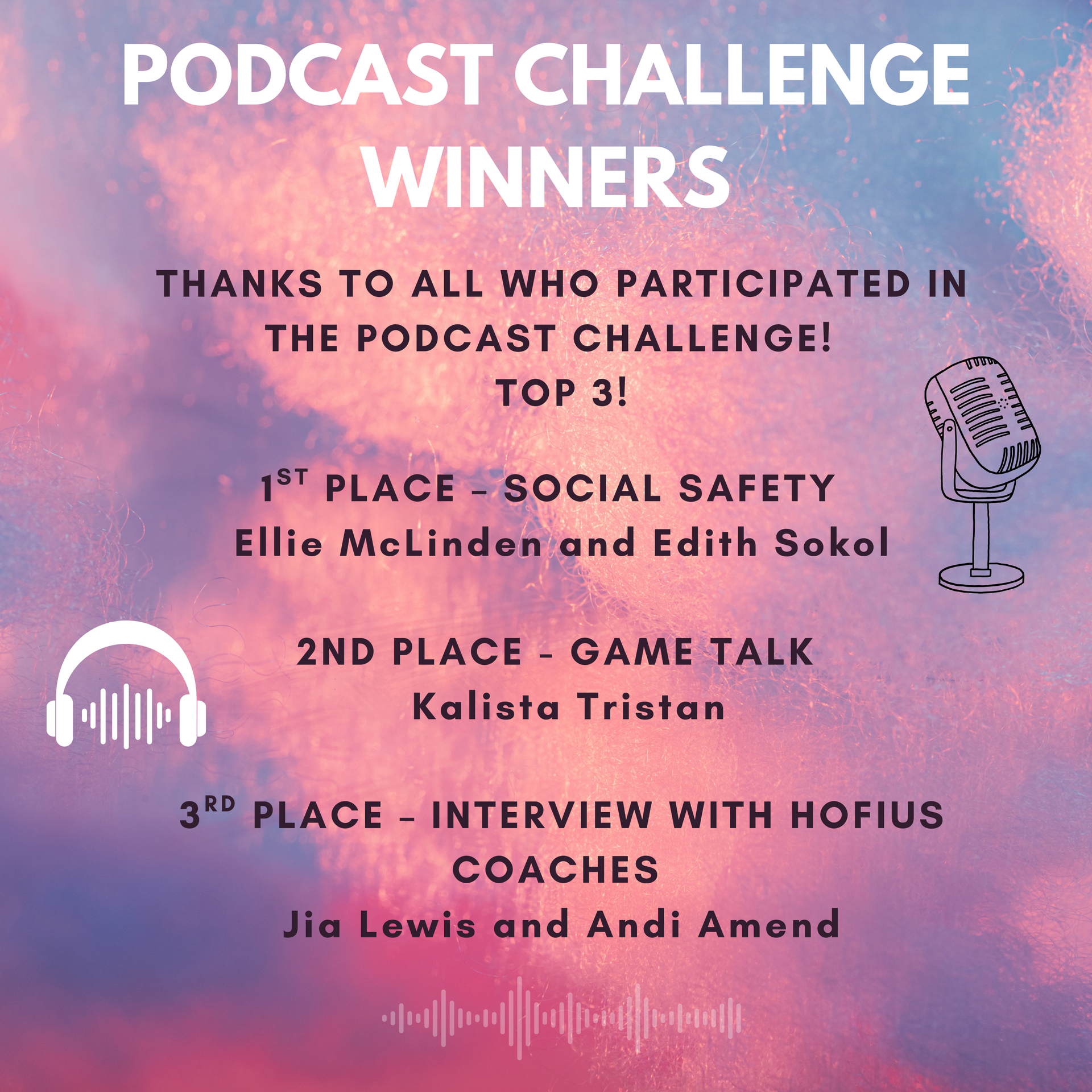 Hofius Podcast Winners