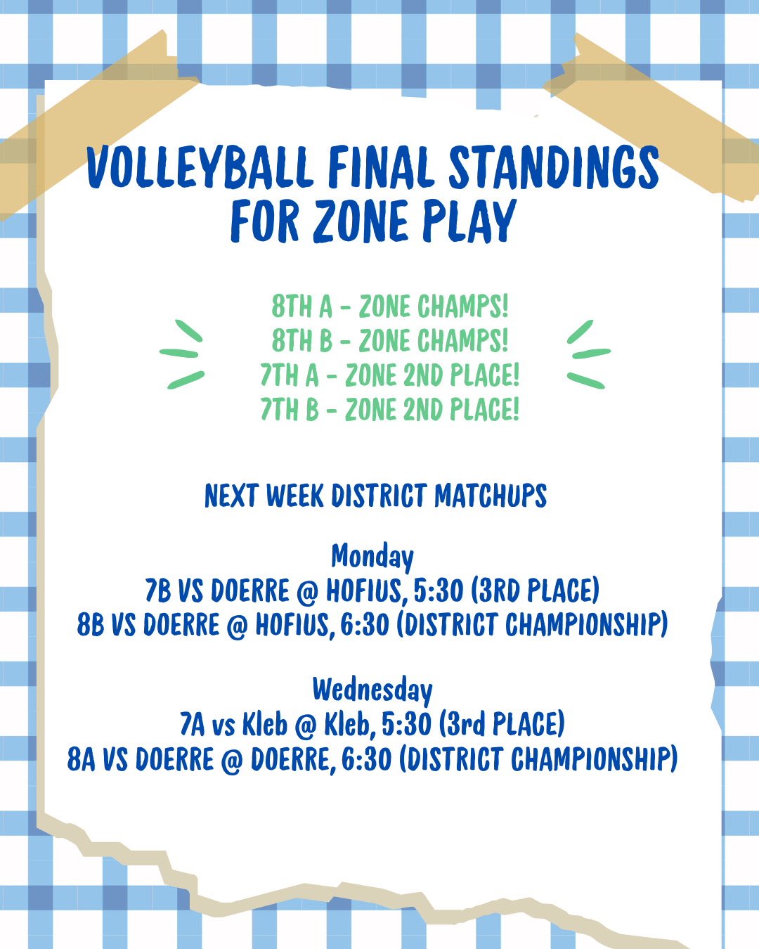 VB Final Standings for Zone Play