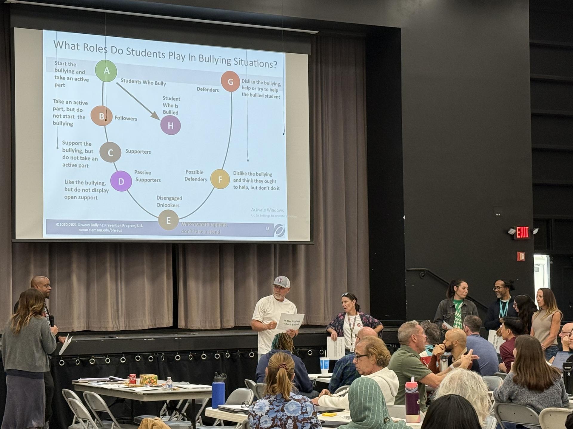 Olweus training session