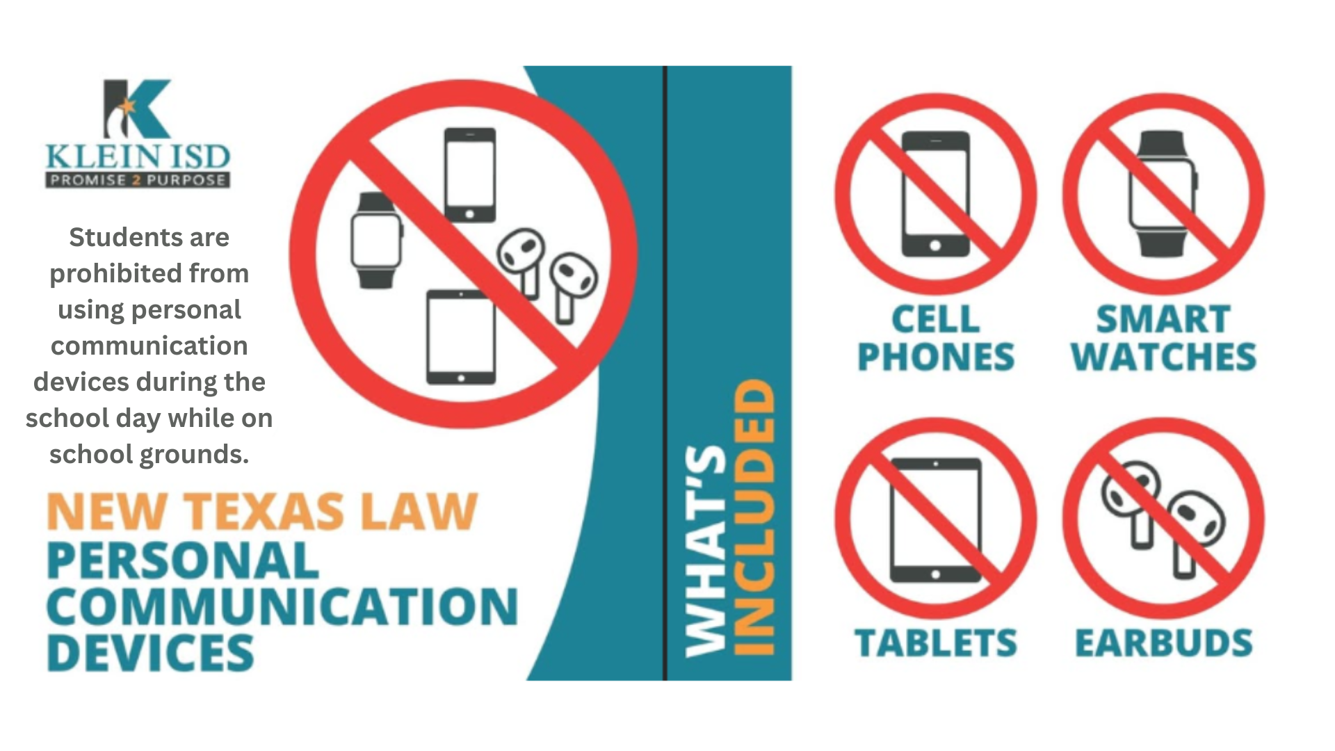 Personal Communication Devices