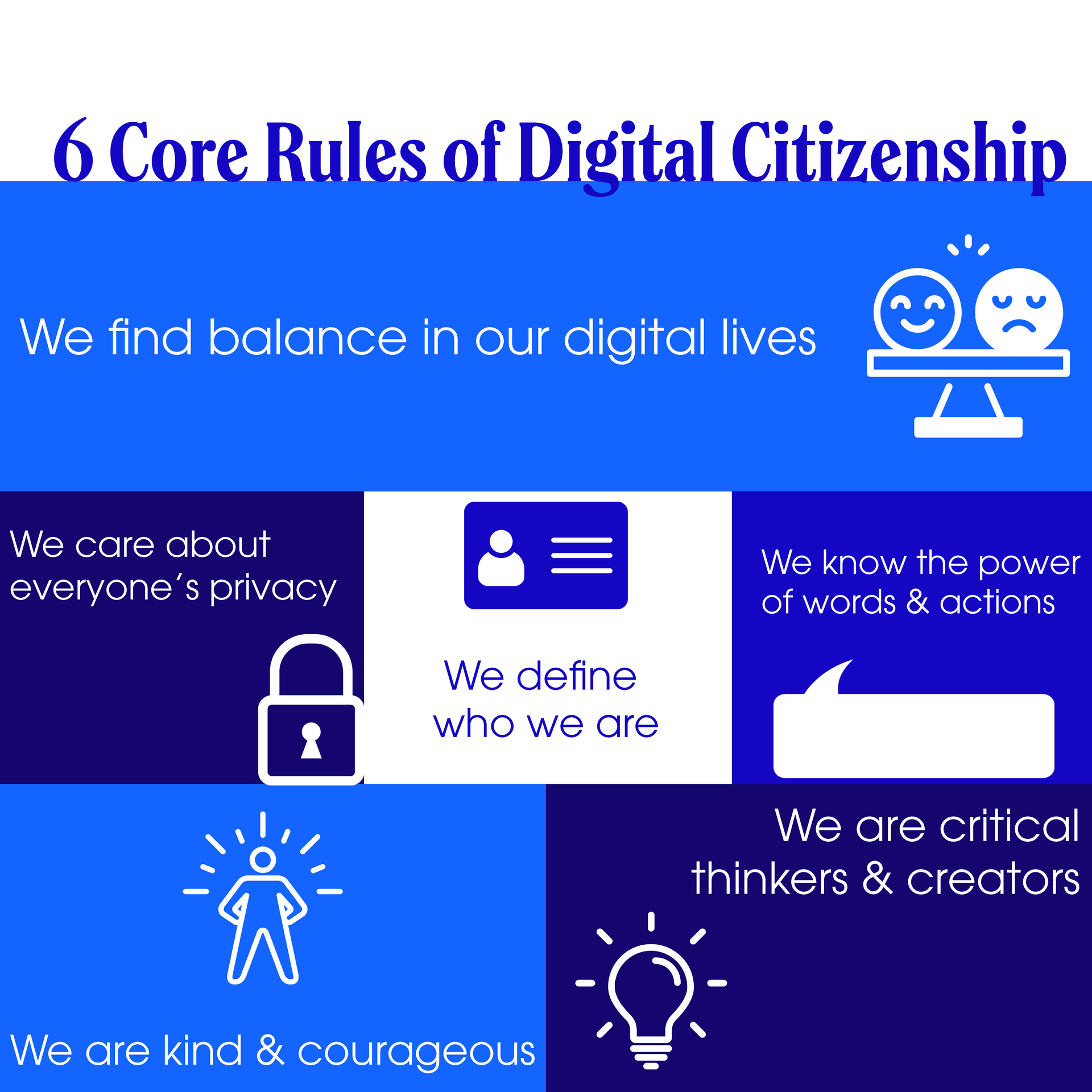 Digital Balance