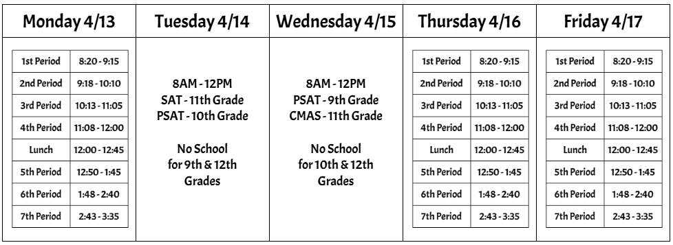 SAT schedule that is written out above, just in a table format