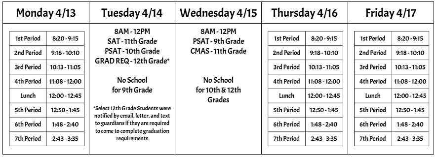 SAT schedule that is written out above, just in a table format