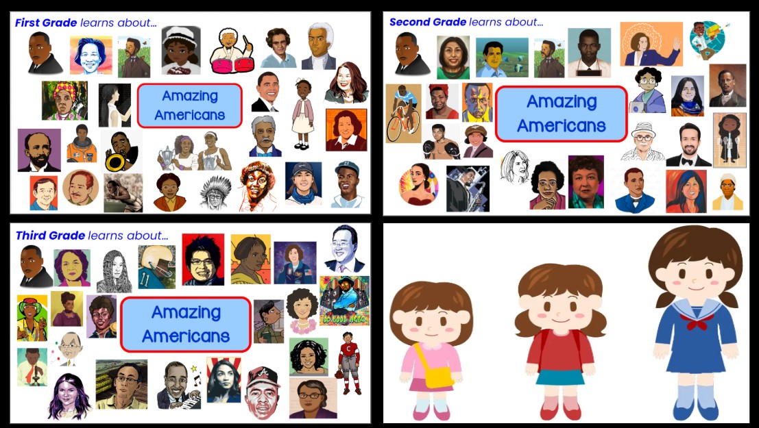 Amazing Americans graphic 1