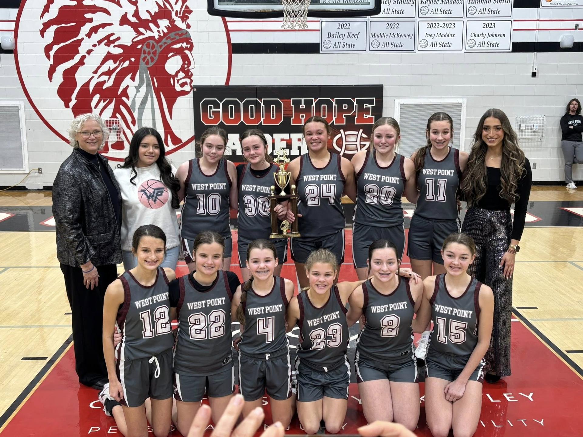 Graduates Placeholder