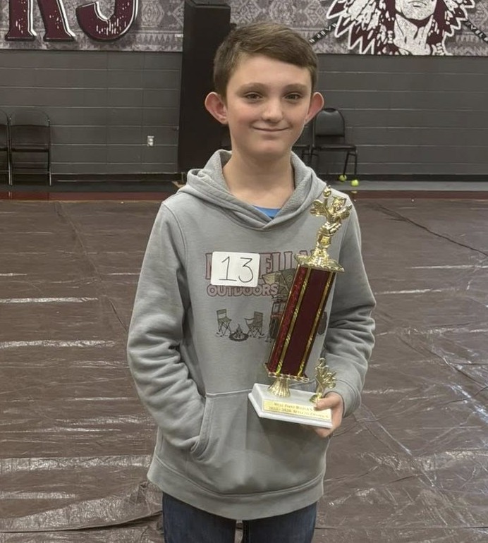 Checklist Placeholder