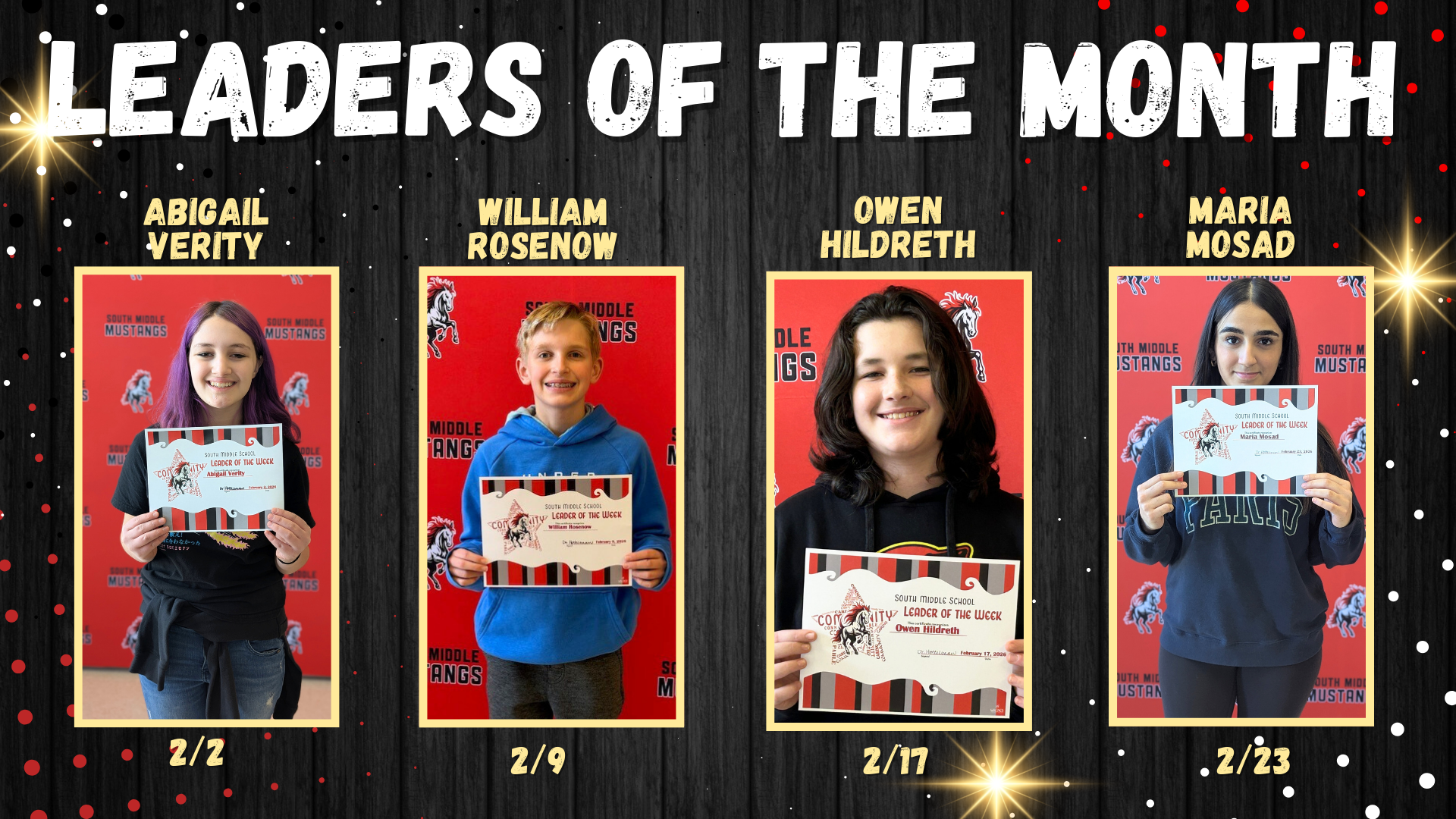 leaders of the week